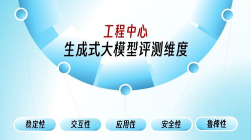 信息安全共性技術(shù)國(guó)家工程研究中心 筑牢數(shù)字時(shí)代的安全基石